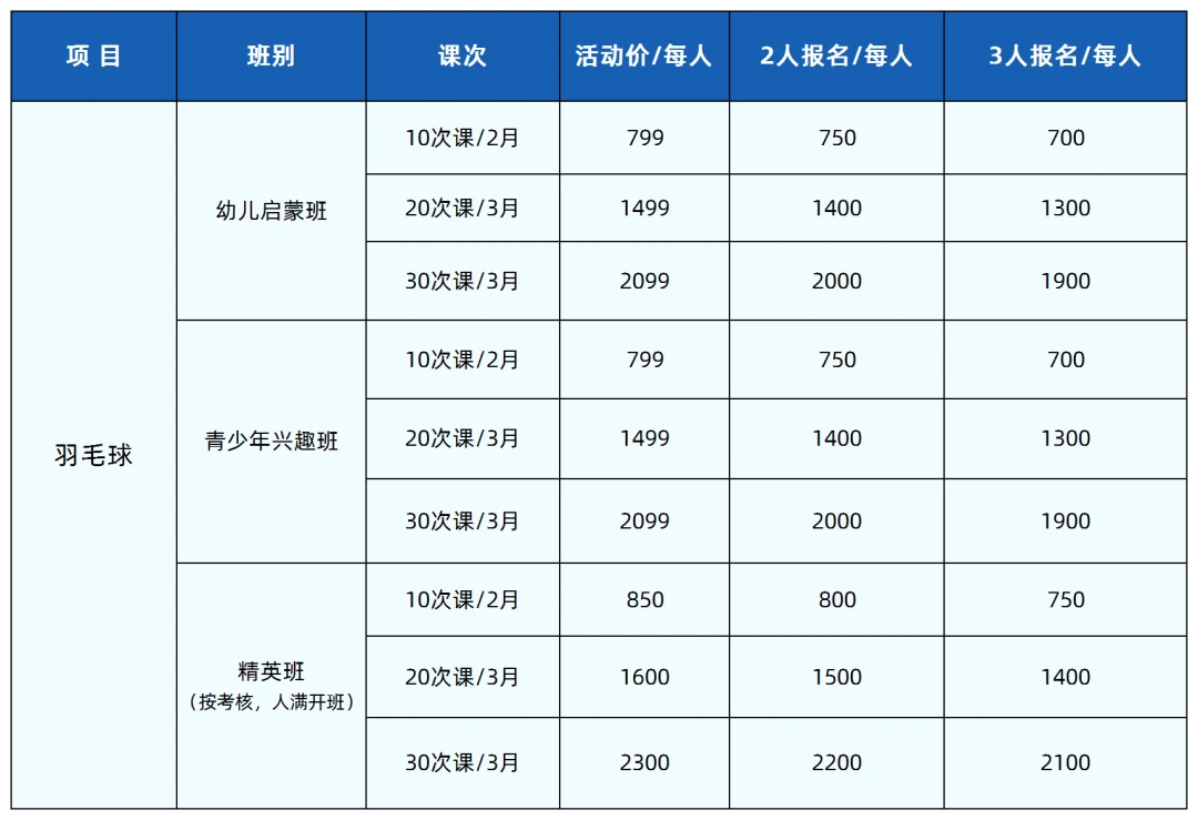 初级班篮球10天训练计划_2